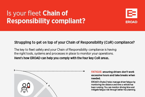 COR-infographic-how-to-comply-600x400