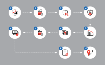 ERD-AU-FP02-2511-0112-Ten-ways-telematics-can-improve-your-fleet-productivity-rates-infographic-tile-600x400