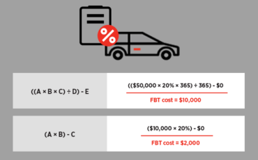 FBT-Resources-thumbnail-blog