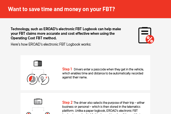 FBT-Resources-thumbnail-infographic2-Want-to-save-time-and-money-on-your-FBT