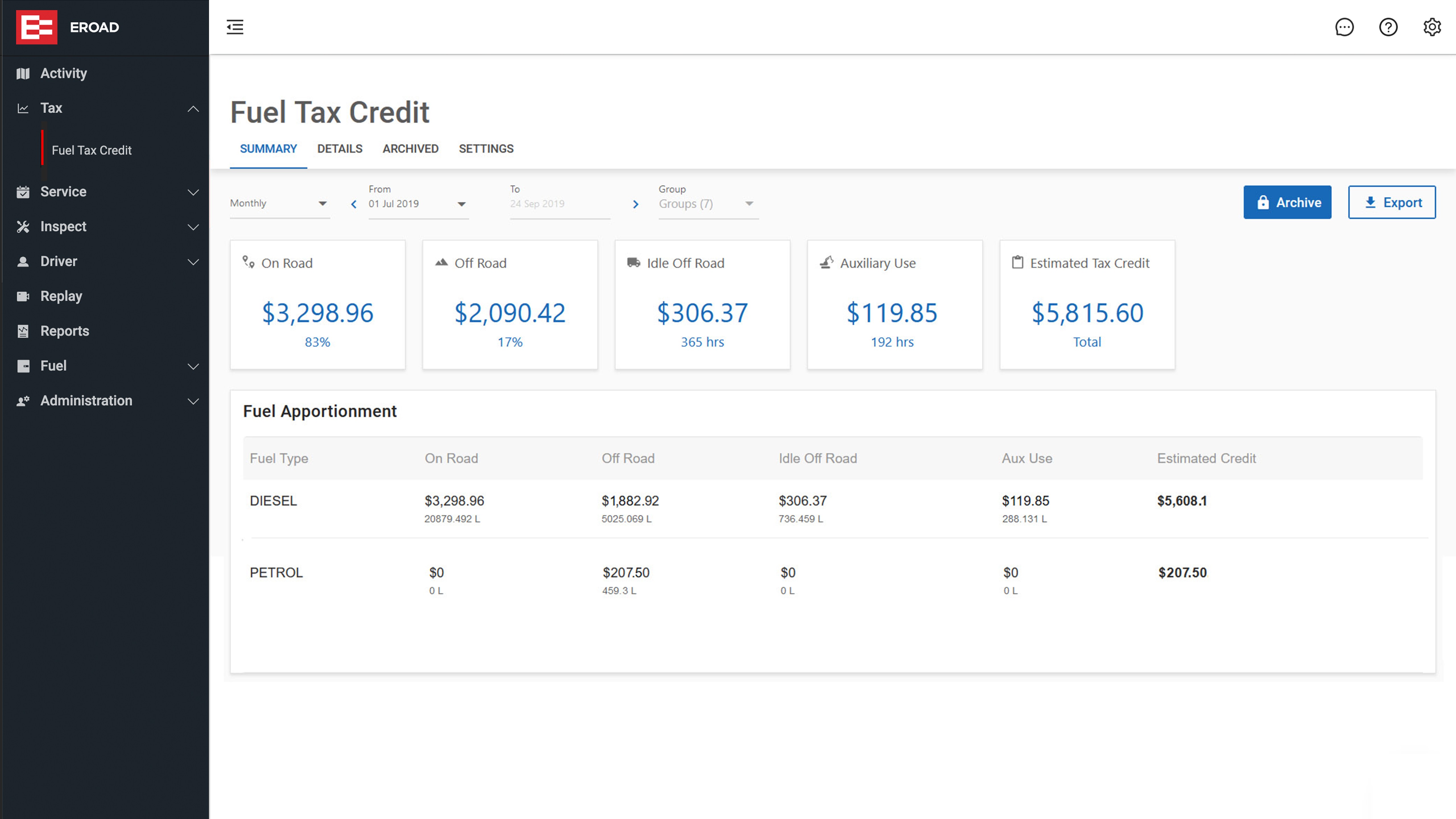 Fuel Tax Credit Rebate Amount