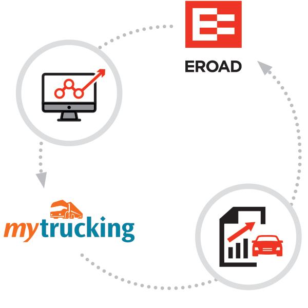 Mytruck-infograph