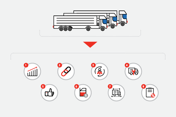 Eight ways EROAD can enhance your fleet management