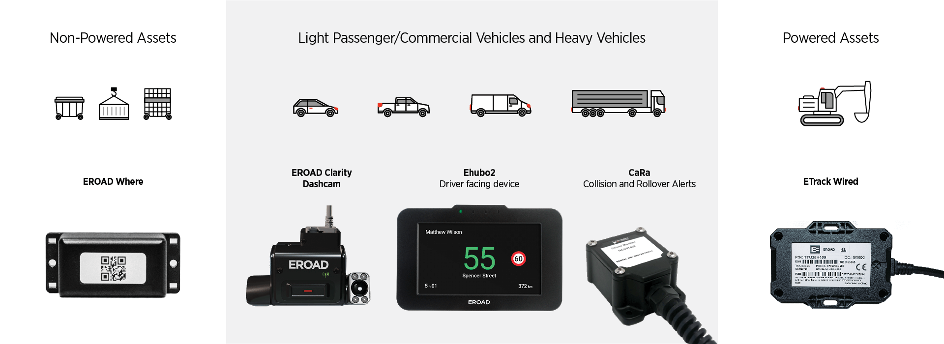 EROAD Hardware range