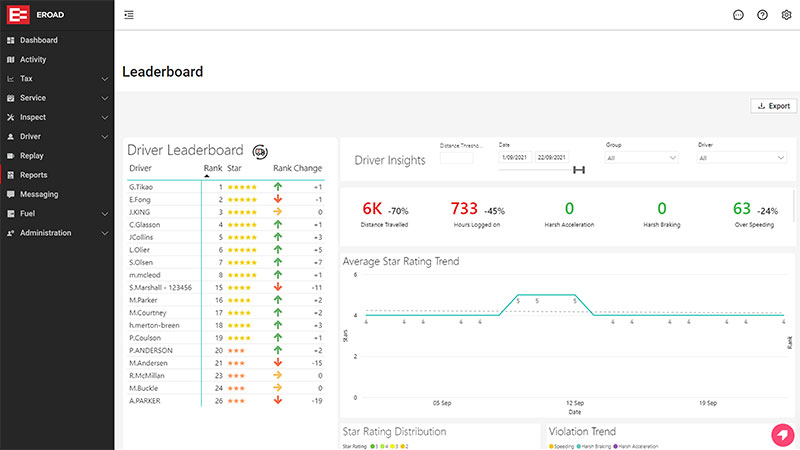 AU-MyEROAD_Leaderboard-800x450-1