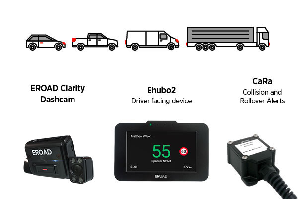 EROAD_Clarity_Dashcam_EROAD_AU_hardware_1.2_600x400