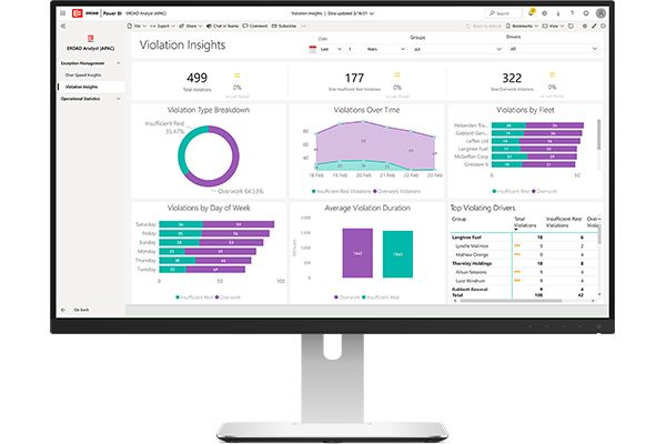 EROAD Analyst