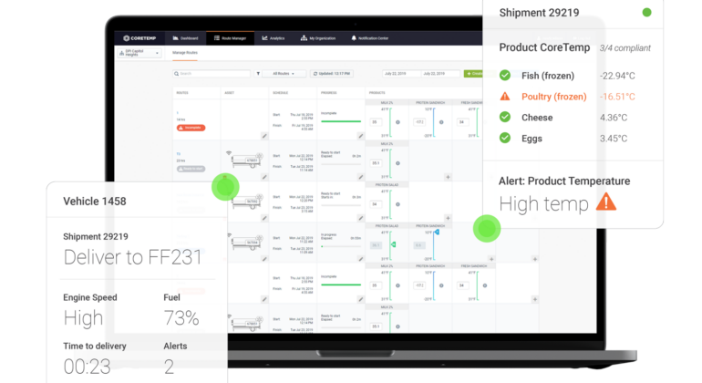 CoreTemp-ProductTemp-Dashboard-AI