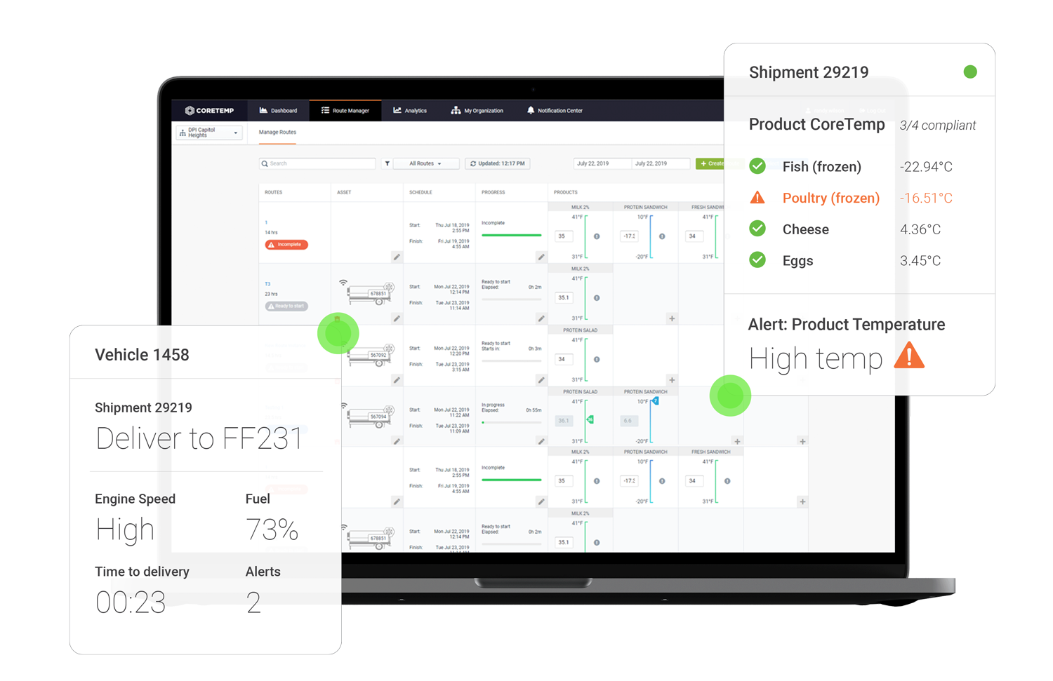 CoreTemp-ProductTemp-Dashboard-AI